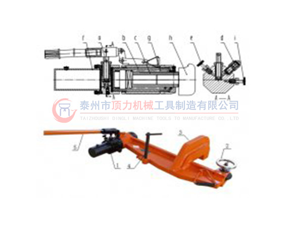 YZG-750Ⅲ液壓直軌器